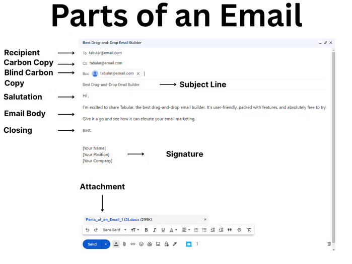 health insurance claim appeal email format india