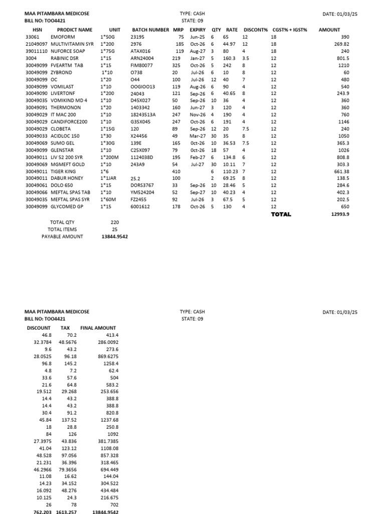 Hospital bills and medical documents for a health insurance reimbursement claim